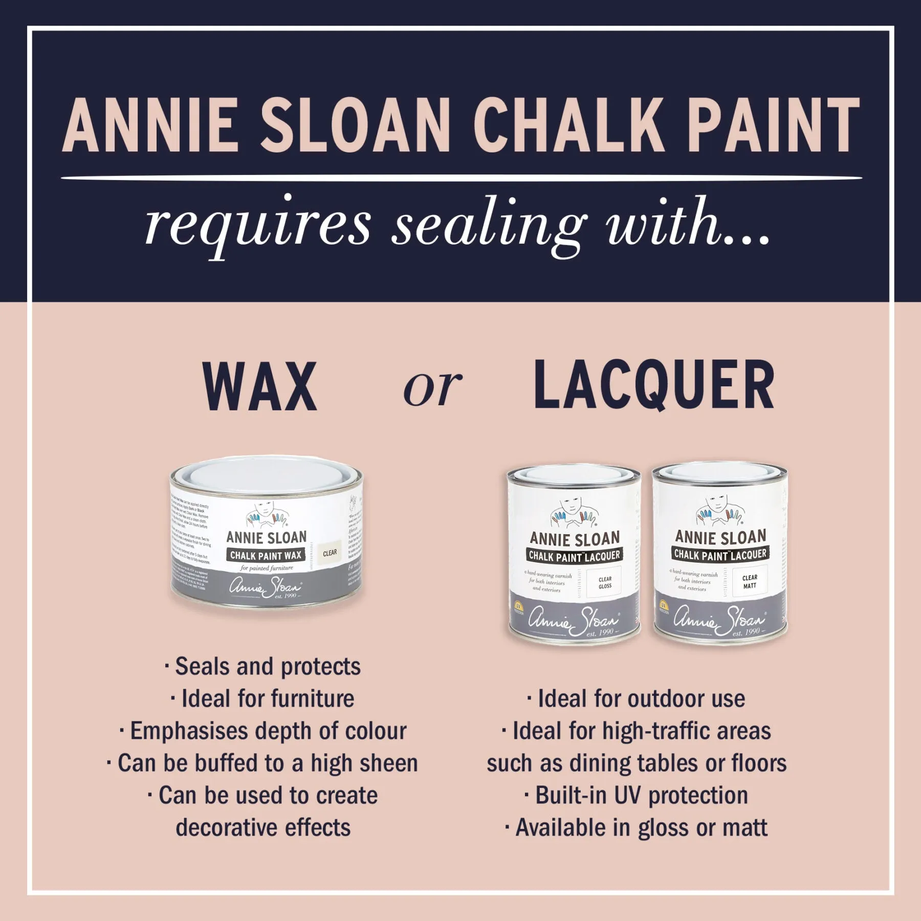 Barcelona Orange Chalk Paint®