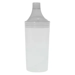 Cup with Spouts